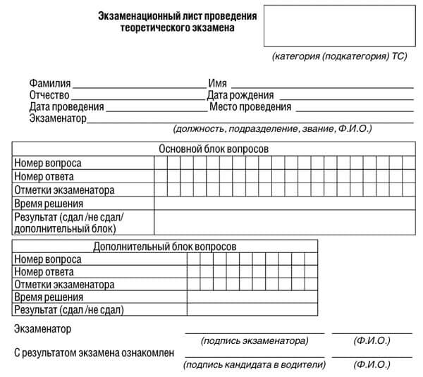 купить лист сдачи теоретического экзамена ПДД в Райчихинске